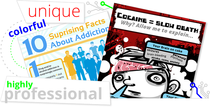 Active Internet Marketing Infographics Active Marketing Infographics