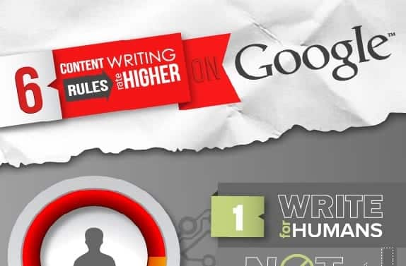 6 Rules for Higher Google Rankings – An Infographic