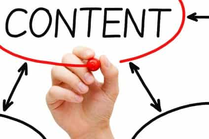 The Guide to Content Repurposing: Part 1