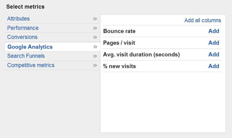 google analytics