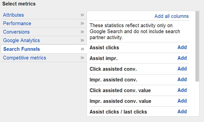 search funnels