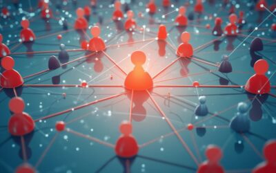 Social Media Marketing Best Practices for Addiction Treatment Centers